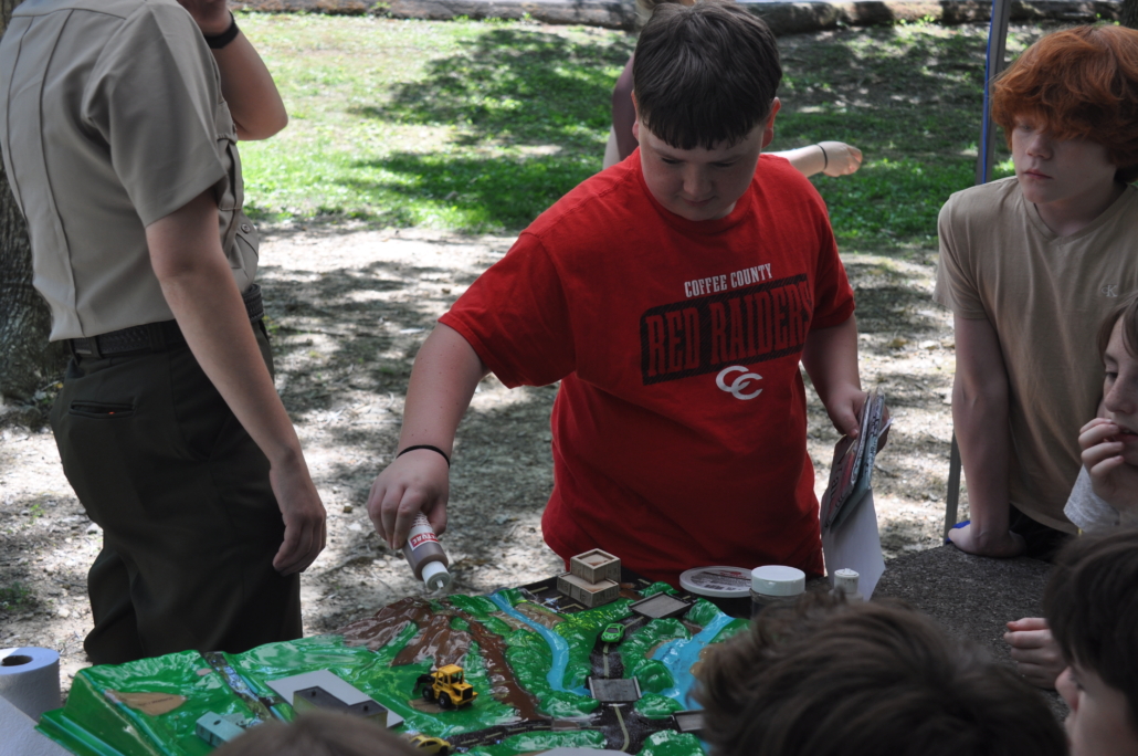 Water Table